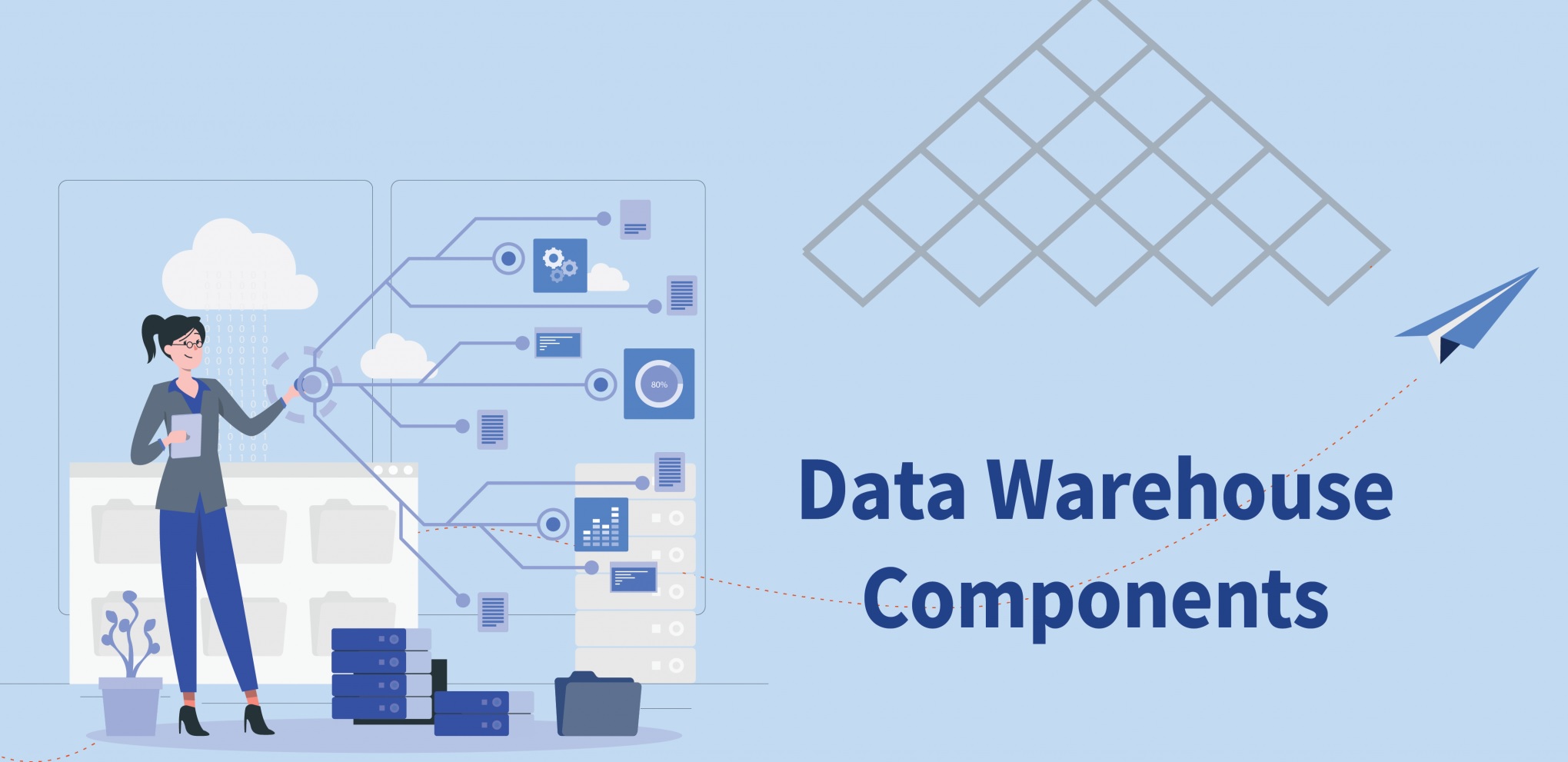 Enterprise Data Warehousing