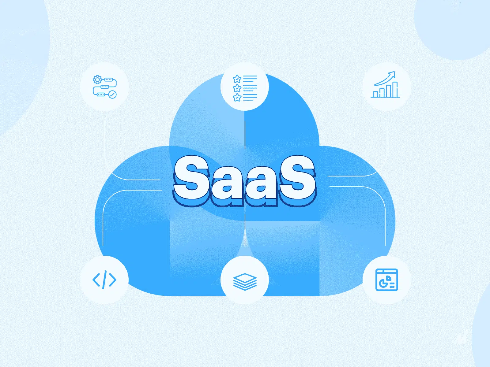 What is SaaS Application Development: Process, Challenges, and Tips