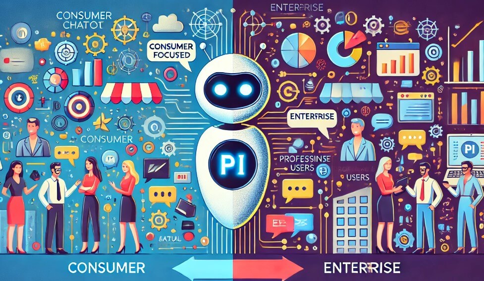 Illustration of AI chatbot Pi transitioning from consumer to enterprise focus.